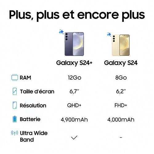 Smartphone-Samsung-Galaxy-S24-6-7-5G-Nano-SIM-512-Go-Noir-4.jpg